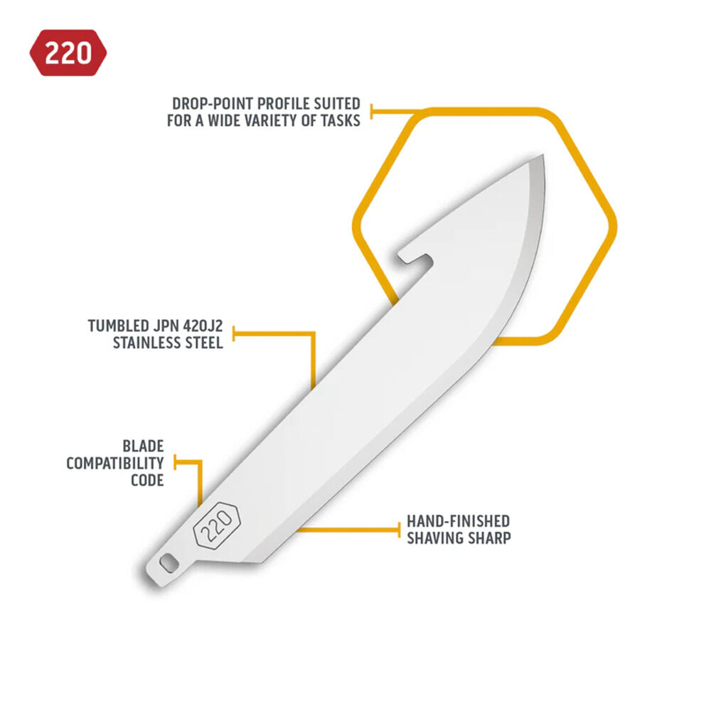 Outdoor Edge 2.2 Drop Point Wechselklingen - 6er Pack Edelstahl Bild 2