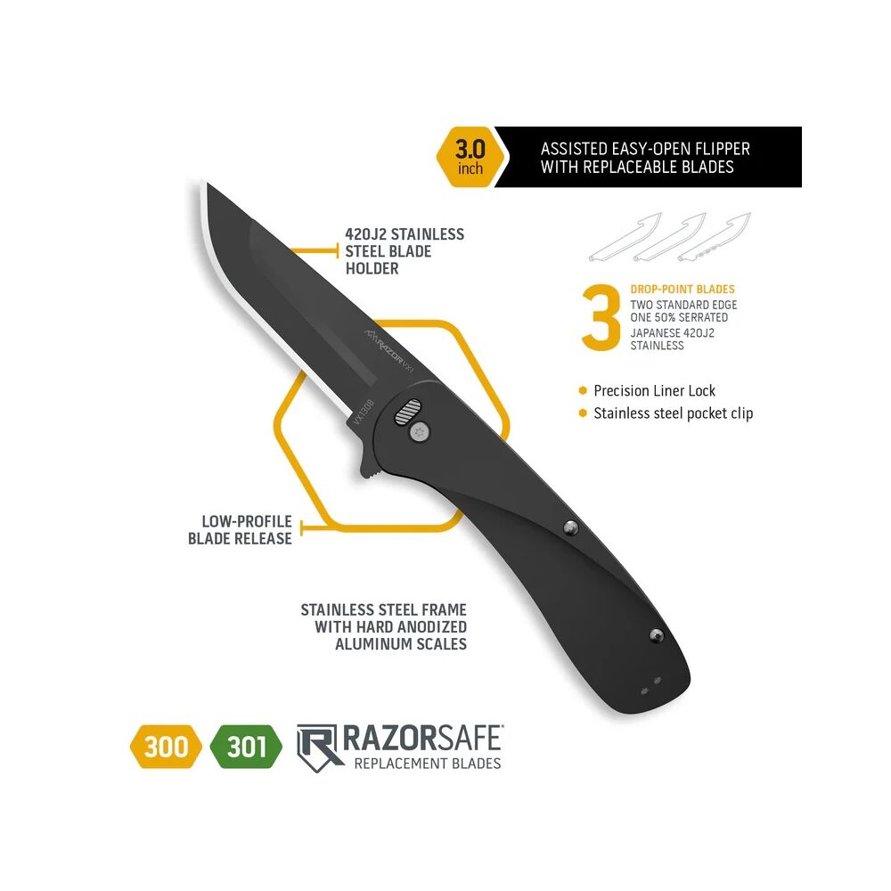 Outdoor Edge RAZOR VX1 Klappmesser mit Wechselklingen Schwarz Bild 2