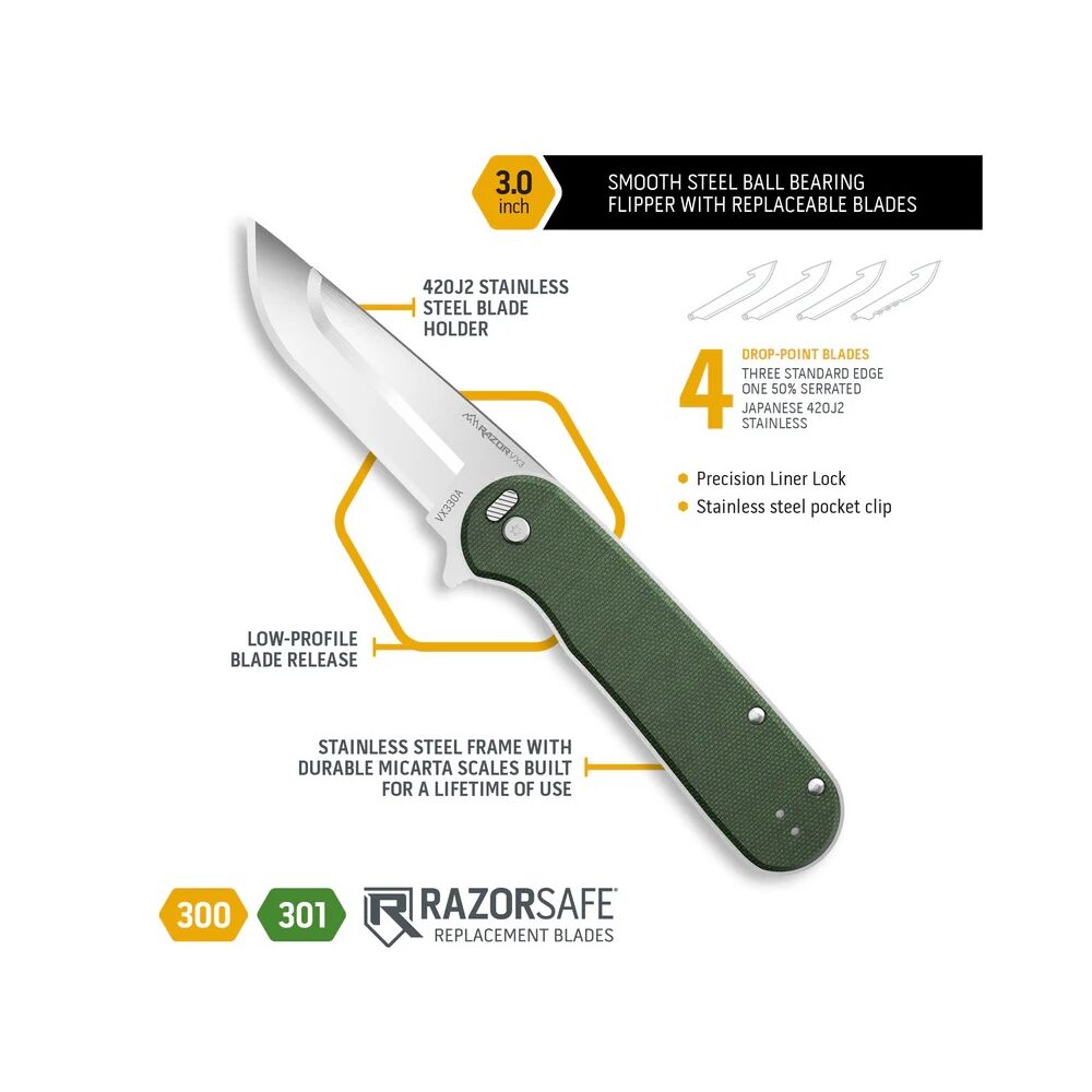 Outdoor Edge RAZOR VX3 Klappmesser mit Wechselklingen Schwarz Bild 3