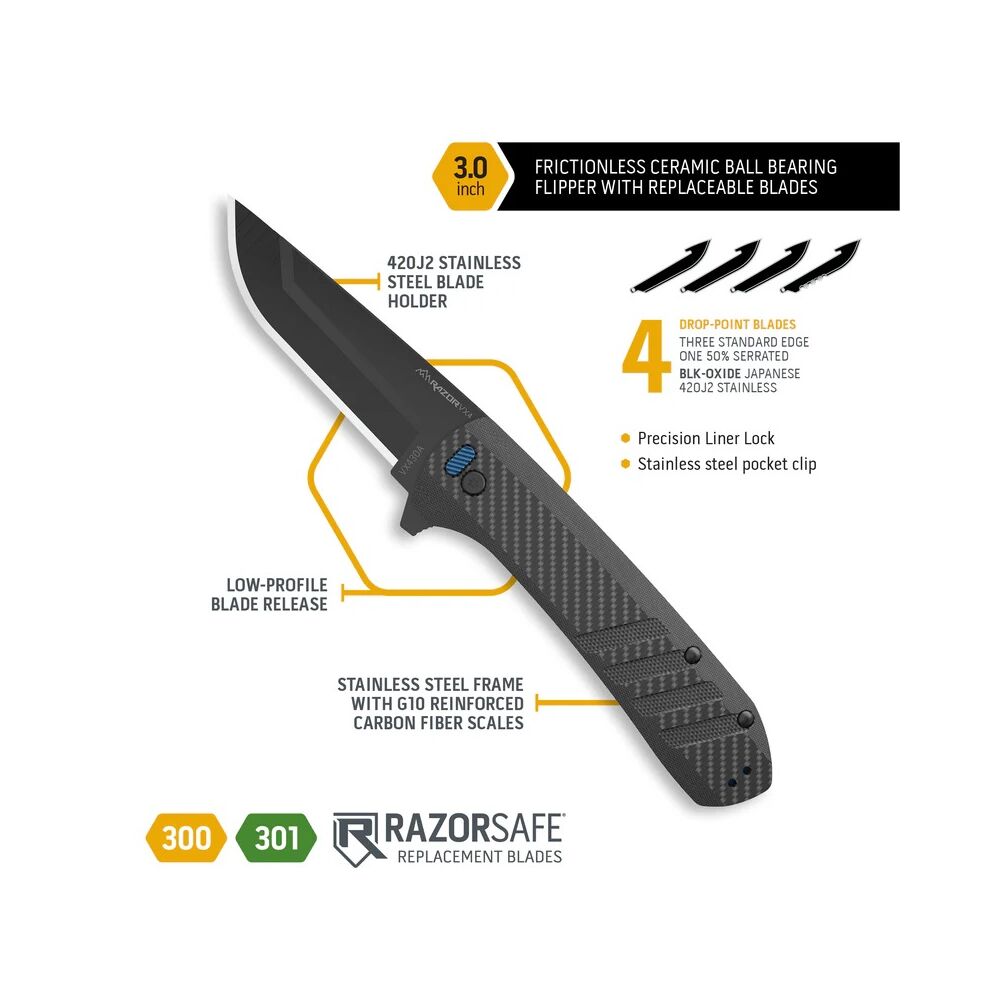 Outdoor Edge RAZOR VX4 Klappmesser mit Wechselklingen Carbon Bild 3