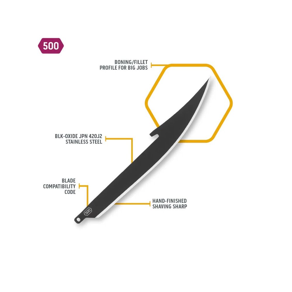 Outdoor Edge 5.0 Boning/Fillet Ersatzklingen-Set (6er-Pack) f�r RazorSafe Messer Bild 2