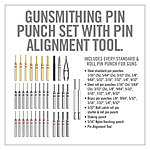 Real Avid Accu-Punch Master Set Gunsmithing Tools 37-teilig Bild 5
