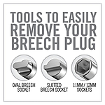 Real Avid Breech Plug Master Maintenance Kit 
