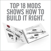 Real Avid Top AR15 Mods Instructional Book - Handbuch