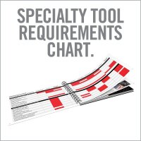 Real Avid Top AR15 Mods Instructional Book - Handbuch
